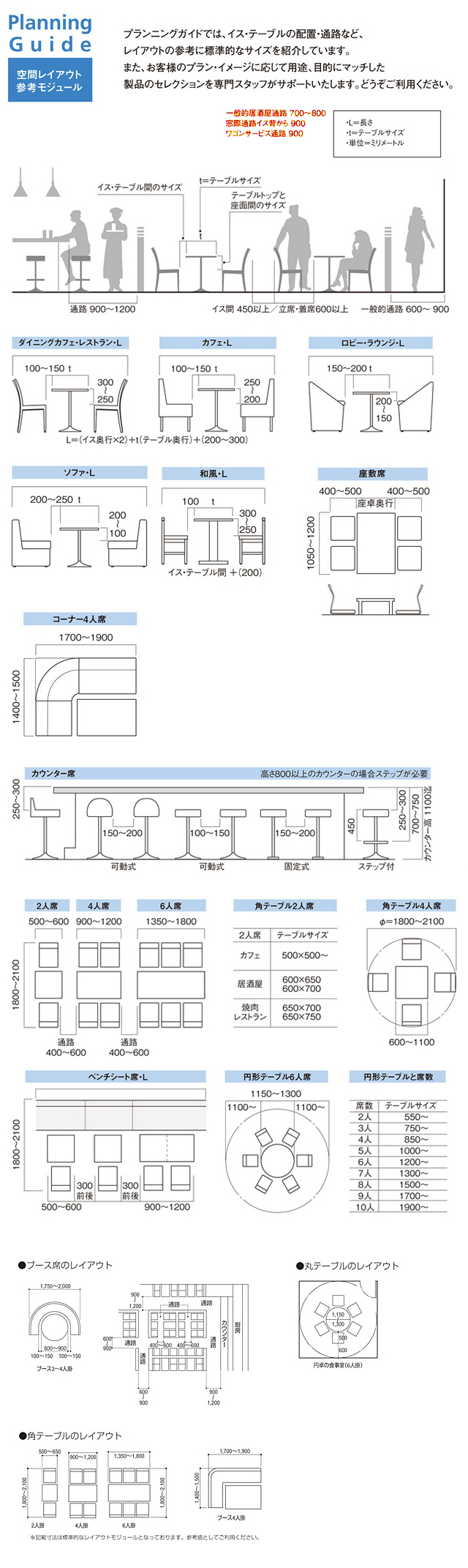 テーブルと脚の高さ関係｜業務用家具・飲食店用家具販売 店舗家具ショップ