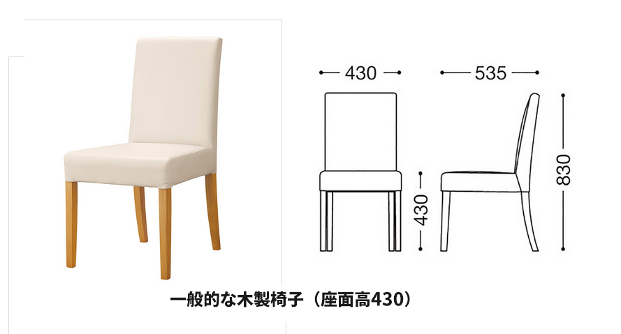 家具職人による現地調査・配送・回収のご案内