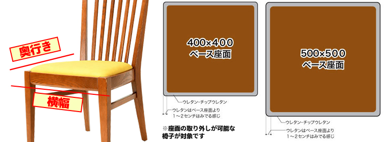 椅子の張り替えキット 商品の選び方