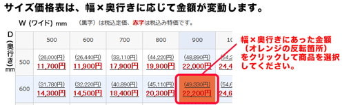 サイズ価格表は、幅×奥行きに応じて金額が変動します。